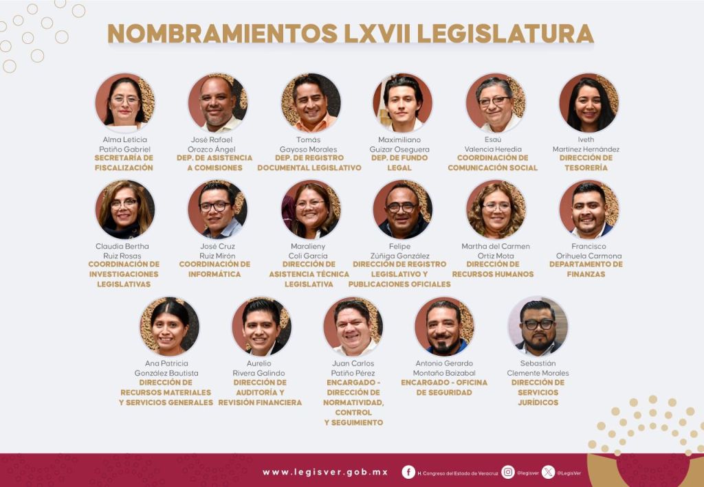 Congreso de Veracruz: Nuevos Titulares en Áreas&nbsp;Administrativas